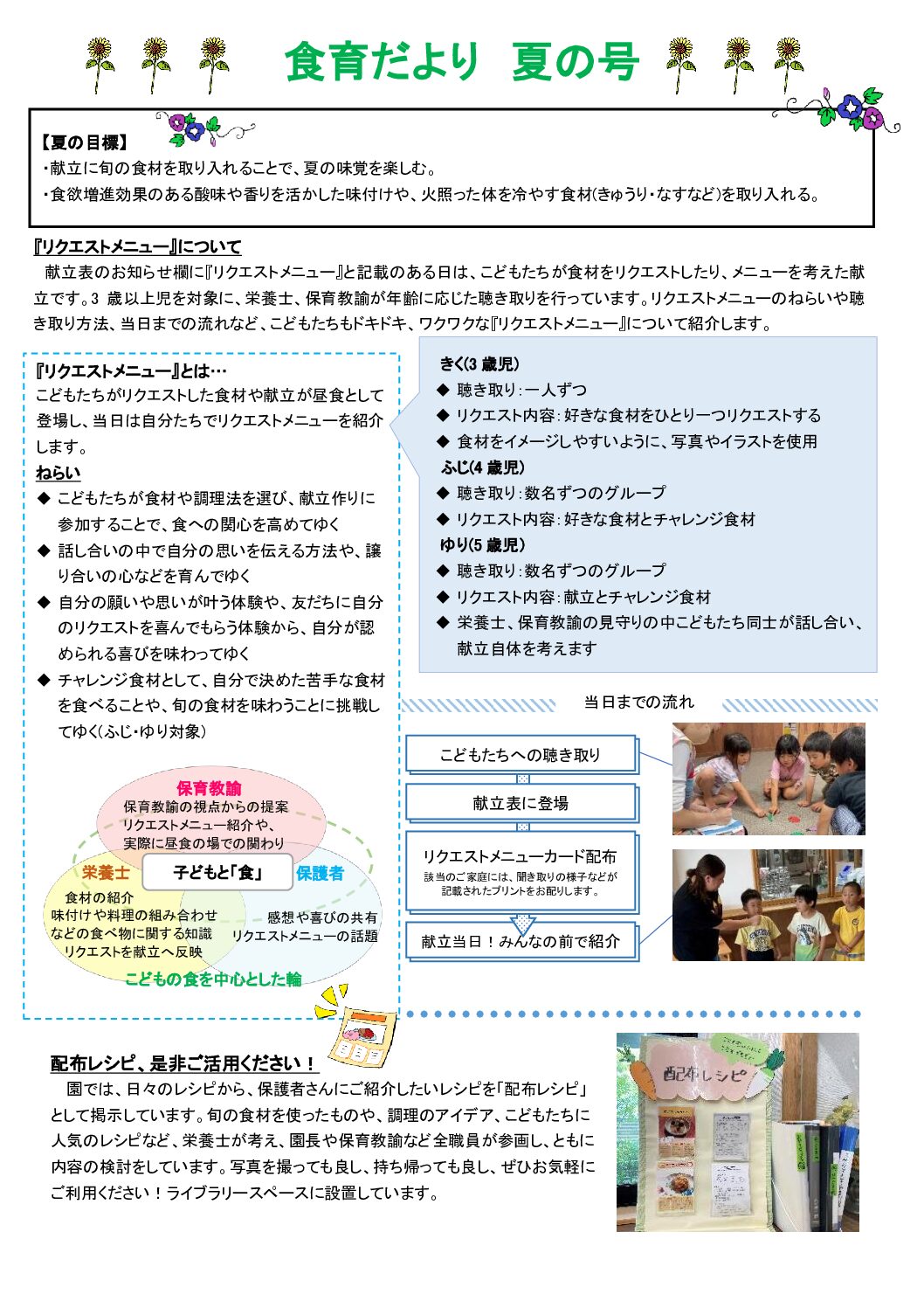 （食育）2024　みんなのき三山木園だより　7月